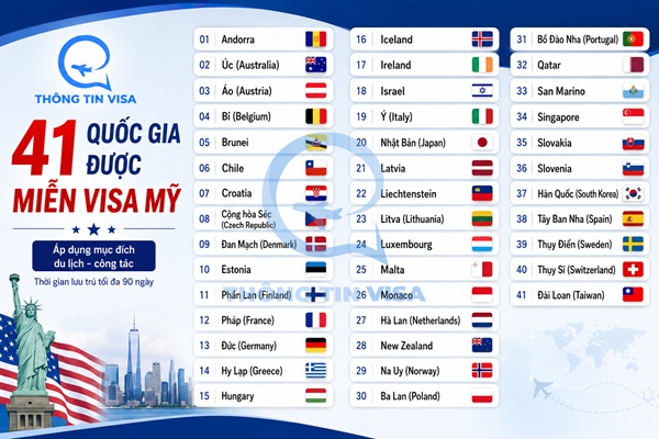 Mỹ miễn visa cho những nước nào?