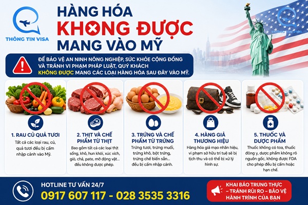 Hàng hóa cấm mang vào Mỹ
