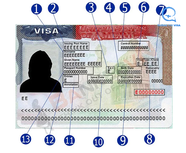 Cách đọc thông tin trên visa Mỹ