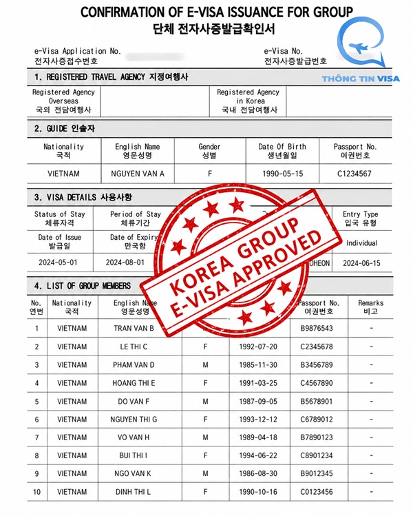 Visa đoàn Hàn Quốc là gì?