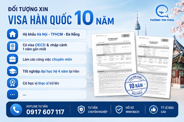 Đối tượng xin visa Hàn Quốc 10 năm