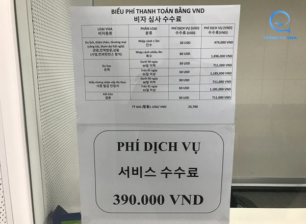 Phí dịch vụ tại trung tâm KVAC