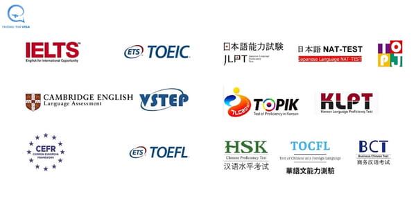 Điều kiện để xin học bổng Trung Quốc